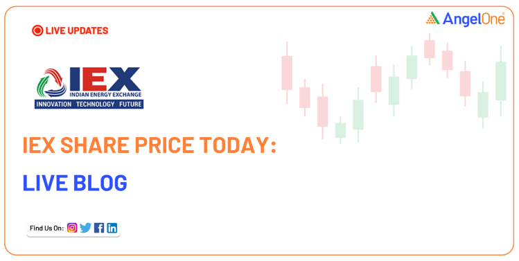Indian Energy Exchange Ltd Share Price Today - Live Blog for 19 May 2025